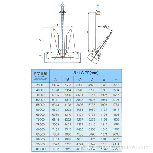 Boat Chain Anchor AC-14 marine anchor for high holding force anchor Manufactory